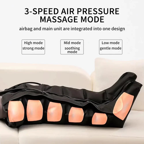 Aparat Masaj Pneumatic Picioare cu Presoterapie – Circulație & Relaxare