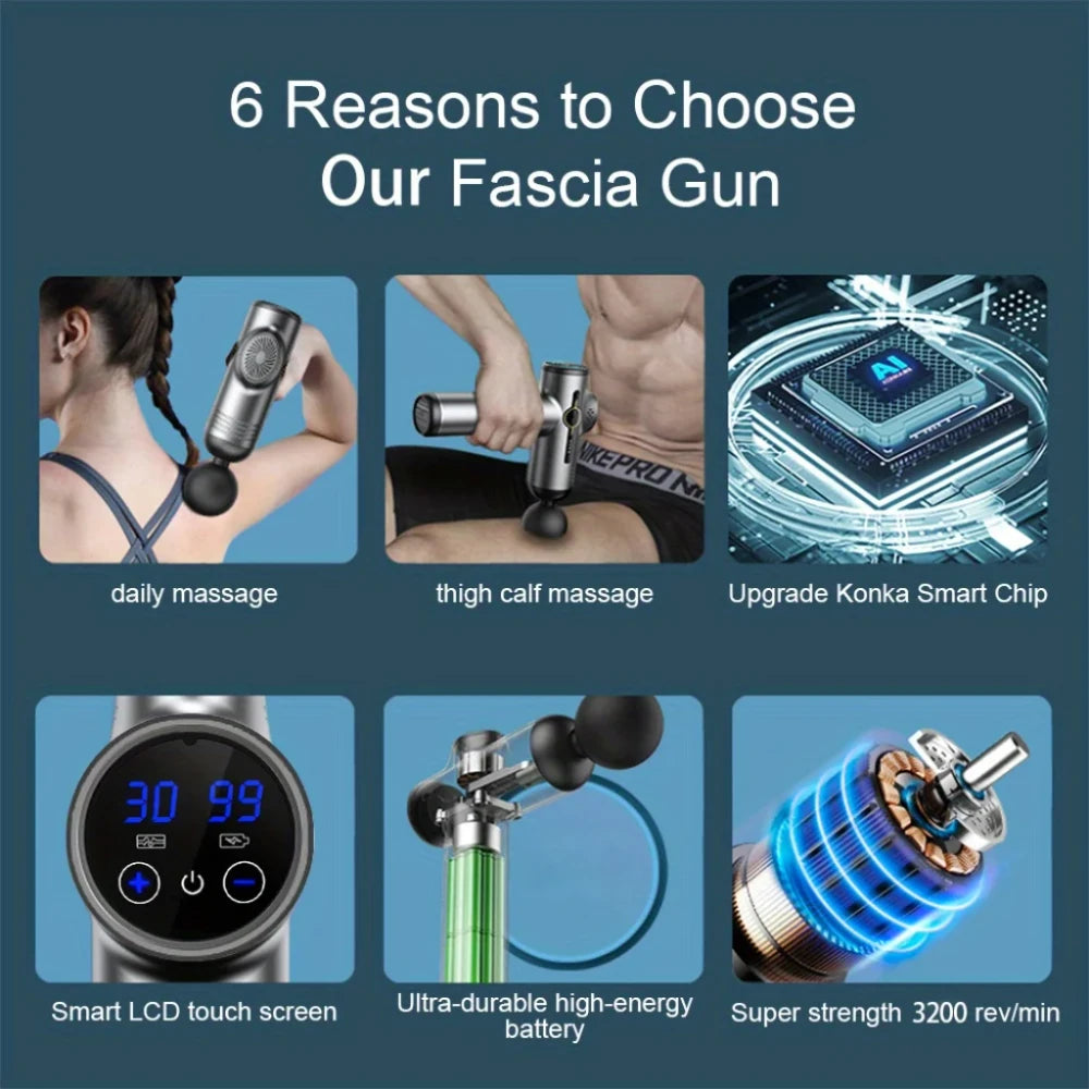 Pistol de Masaj Muscular Profesional – Recuperare & Relaxare Profundă