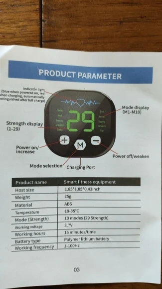 Review Card