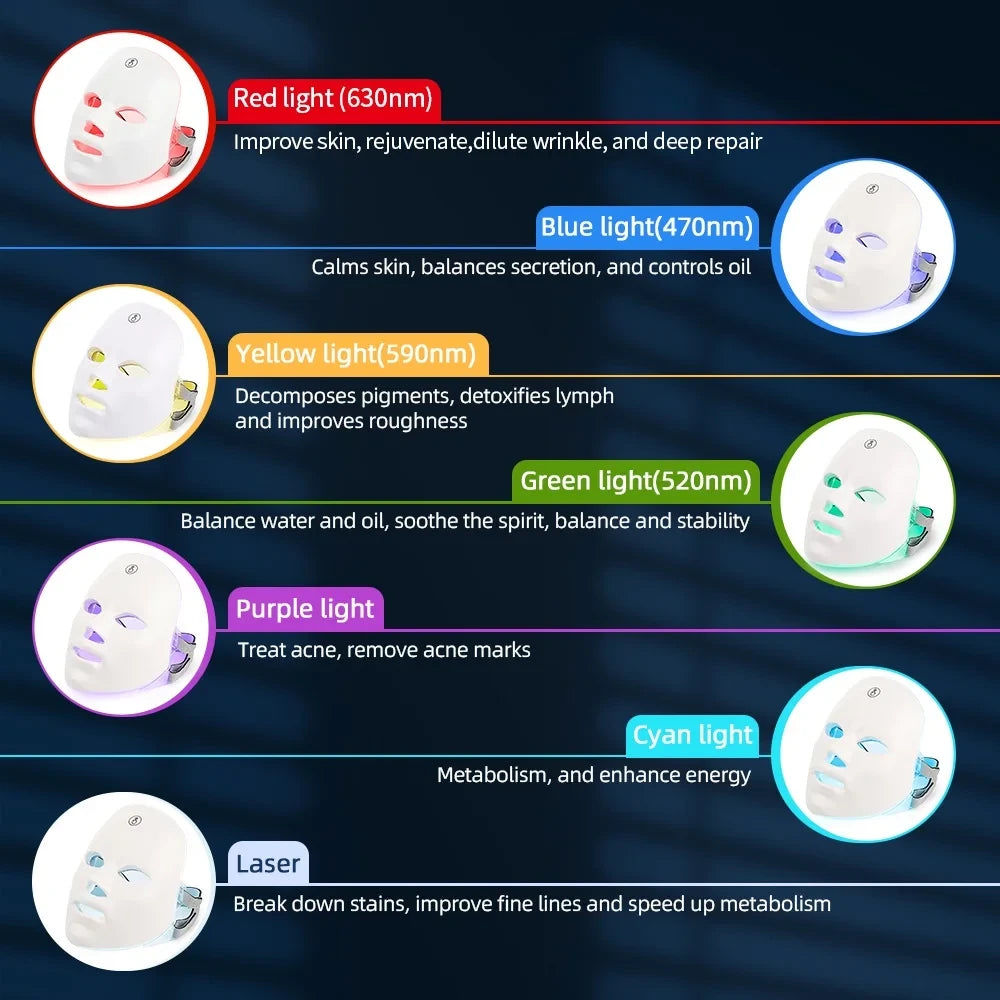 Wireless LED Light Therapy Facial Mask